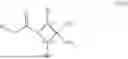 Fig. 167 - METHODS AND COMPOSITIONS COMPRISING A NITRITE-REDUCTASE PROMOTER FOR TREATMENT OF MEDICAL DISORDERS AND PRESERVATION OF BLOOD PRODUCTS