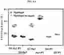 Fig. 12 - GELMA POLYMER COMPOSITIONS AND USES THEREOF