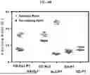 Fig. 13 - GELMA POLYMER COMPOSITIONS AND USES THEREOF