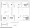 Fig. 09 - SYSTEM AND METHOD FOR CONDUCTING A VIRTUAL RACE EVENT BASED ON REAL-WORLD ACTIVITY USING A SPLIT SCREEN GRAPHICAL USER INTERFACE