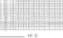 Fig. 11 - TIRE