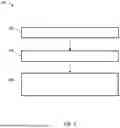 Fig. 07 - PULL AND PUSH TWO STEPS LOAD FLOOR