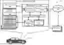 Fig. 01 - MITIGATION OF THIRD-PARTY INVOLVEMENT IN A REAR-END COLLISION