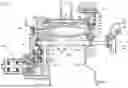 Fig. 08 - TRANSMISSION APPARATUS