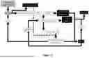 Fig. 13 - CEMENTITIOUS MATERIAL PRODUCTION FROM NON-LIMESTONE MATERIAL