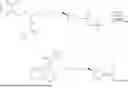 Fig. 197 - INHIBITING (ALPHA-V)(BETA-6) INTEGRIN