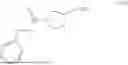 Fig. 167 - PROCESS OF PREPARING A PD-1/PD-L1 INHIBITOR