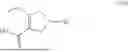 Fig. 167 - PROCESSES FOR THE PREPARATION OF (3S,4R)-3-ETHYL-4-(3H-IMIDAZO[1,2-a]PYRROLO[2,3-e]-PYRAZIN-8-YL)-N-(2,2,2-TRIFLUOROETHYL)PYRROLIDINE-1-CARBOXAMIDE AND SOLID STATE FORMS THEREOF
