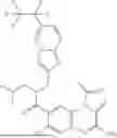 Fig. 197 - PRMT5 INHIBITOR AND THE USE THEREOF