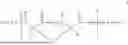 Fig. 02 - STAPLED PEPTIDES AND METHODS THEREOF