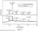 Fig. 08 - Method of drilling a shale formation with a drilling fluid composition