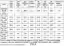 Fig. 05 - STREPTOCOCCUS PNEUMONIAE SEROTYPE SPECIFIC PCR PAD ASSAY