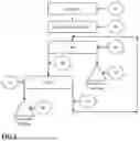 Fig. 06 - PROCESS FOR DRY BENEFICIATION OF BAUXITE MINERALS BY ELECTROSTATIC SEGREGATION