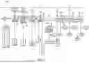 Fig. 02 - PRECIOUS METALS RECOVERY