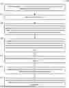 Fig. 01 - SYSTEM AND METHOD FOR CATEGORIZING AND ASSESSING WELLS