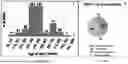 Fig. 23 - SYSTEM AND METHOD FOR CATEGORIZING AND ASSESSING WELLS