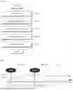 Fig. 10 - Home appliance and control method therefor