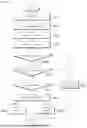 Fig. 12 - Home appliance and control method therefor