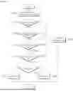 Fig. 13 - Home appliance and control method therefor