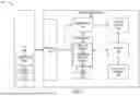 Fig. 02 - EXCESS CMB UTILIZATION BY STORAGE CONTROLLER