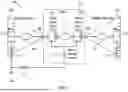 Fig. 02 - APPARATUS AND METHOD FOR ADVANCED MACRO CLOCK SKEWING