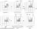 Fig. 01 - ELECTRONIC DEVICES AND METHODS FOR LEARNING DATA GENERATION AND PRODUCT ANOMALY DETECTION BASED ON UNSUPERVISED LEARNING