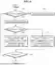 Fig. 06 - ELECTRONIC DEVICES AND METHODS FOR LEARNING DATA GENERATION AND PRODUCT ANOMALY DETECTION BASED ON UNSUPERVISED LEARNING