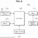 Fig. 08 - ELECTRONIC DEVICES AND METHODS FOR LEARNING DATA GENERATION AND PRODUCT ANOMALY DETECTION BASED ON UNSUPERVISED LEARNING