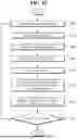 Fig. 13 - ELECTRONIC DEVICES AND METHODS FOR LEARNING DATA GENERATION AND PRODUCT ANOMALY DETECTION BASED ON UNSUPERVISED LEARNING