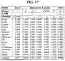 Fig. 15 - ELECTRONIC DEVICES AND METHODS FOR LEARNING DATA GENERATION AND PRODUCT ANOMALY DETECTION BASED ON UNSUPERVISED LEARNING