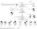 Fig. 02 - USER INTERFACES FOR NAVIGATION OF KNOWLEDGE GRAPH SOURCE DATA