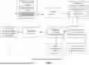 Fig. 02 - MULTI-DIGITAL ASSET SOURCE DIGITAL ASSET-BASED INTERACTION FACILITATION VIA DESTINATION COMPUTING ENTITY-PRESENTED USER INTERFACE
