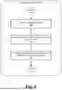 Fig. 06 - SYSTEMS AND METHODS FOR FACILITATING FINANCIAL TRANSACTIONS VIA A REMOVABLE CHIPSET