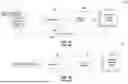 Fig. 02 - LATENT SPACE NEURAL ENCODING FOR HOLOGRAPHIC COMMUNICATION