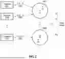 Fig. 03 - PRESENTING STATISTICS INFORMATION ON GARMENTS BY GROUPING MAIN FEATURES OF EACH GARMENT INTO PRIMARY FEATURES