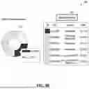 Fig. 06 - PRESENTING STATISTICS INFORMATION ON GARMENTS BY GROUPING MAIN FEATURES OF EACH GARMENT INTO PRIMARY FEATURES