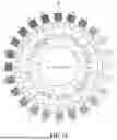 Fig. 10 - PRESENTING STATISTICS INFORMATION ON GARMENTS BY GROUPING MAIN FEATURES OF EACH GARMENT INTO PRIMARY FEATURES