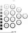 Fig. 11 - PRESENTING STATISTICS INFORMATION ON GARMENTS BY GROUPING MAIN FEATURES OF EACH GARMENT INTO PRIMARY FEATURES