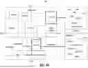 Fig. 14 - PRESENTING STATISTICS INFORMATION ON GARMENTS BY GROUPING MAIN FEATURES OF EACH GARMENT INTO PRIMARY FEATURES