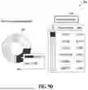 Fig. 16 - PRESENTING STATISTICS INFORMATION ON GARMENTS BY GROUPING MAIN FEATURES OF EACH GARMENT INTO PRIMARY FEATURES