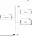 Fig. 18 - PRESENTING STATISTICS INFORMATION ON GARMENTS BY GROUPING MAIN FEATURES OF EACH GARMENT INTO PRIMARY FEATURES