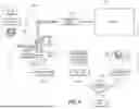 Fig. 08 - Product Labeling Review