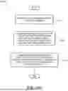 Fig. 14 - Product Labeling Review