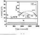 Fig. 09 - PREPARATION METHOD OF FLAME-RETARDANT ULTRATHIN PEO-BASED SOLID ELECTROLYTE