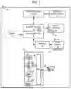 Fig. 02 - SHAFTLESS ROTOR ASSEMBLY