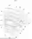 Fig. 02 - DUAL-ROTOR MOTOR