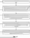 Fig. 05 - HIGH-LINEARITY CASCODE AMPLIFIER AND METHOD THEREOF