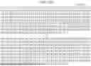 Fig. 111 - TRANSMISSION DEVICE, TRANSMISSION METHOD, RECEPTION DEVICE, AND RECEPTION METHOD