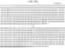 Fig. 112 - TRANSMISSION DEVICE, TRANSMISSION METHOD, RECEPTION DEVICE, AND RECEPTION METHOD