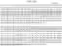 Fig. 113 - TRANSMISSION DEVICE, TRANSMISSION METHOD, RECEPTION DEVICE, AND RECEPTION METHOD